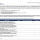 Screenshot of PHC Evaluation Tool worksheet